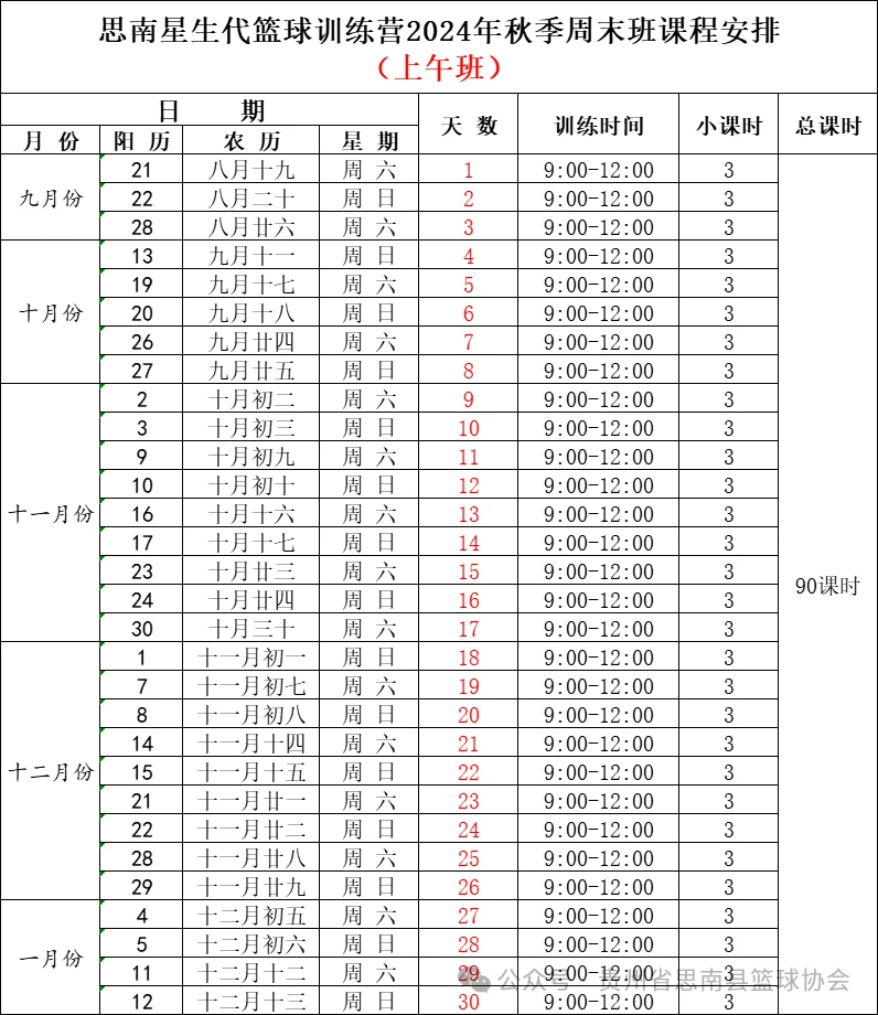 制定激励性的篮球训练目标和奖励机制_0