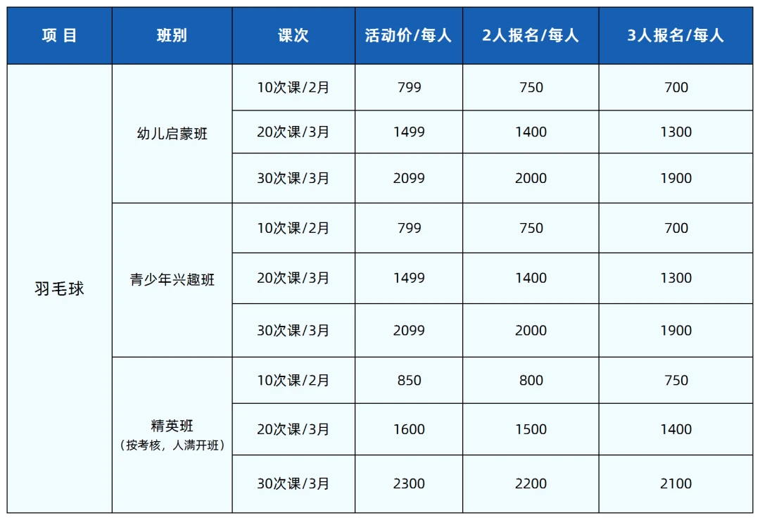 如何制定智能篮球训练计划_2